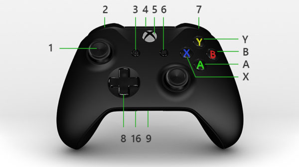 X-ONE Wireless Controller