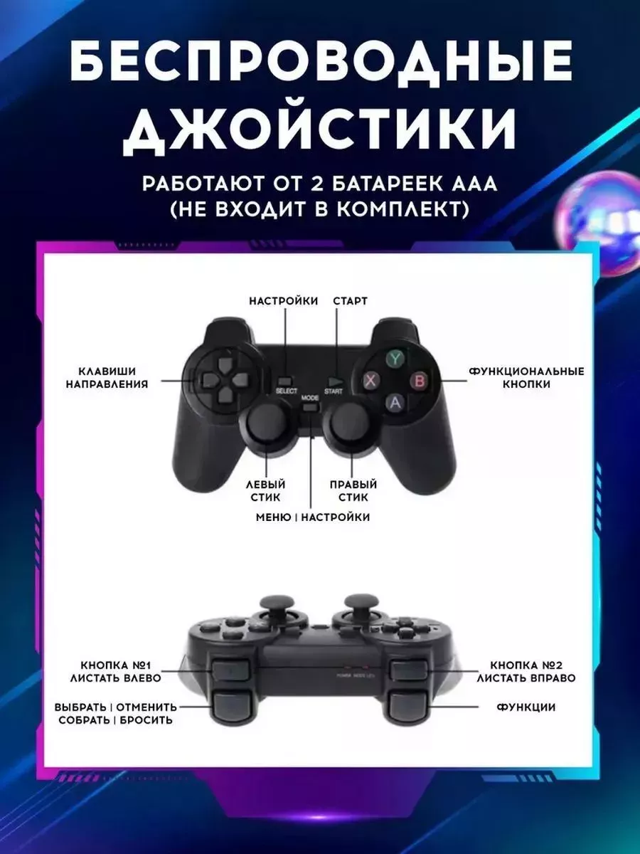 Игровая консоль TV STICK